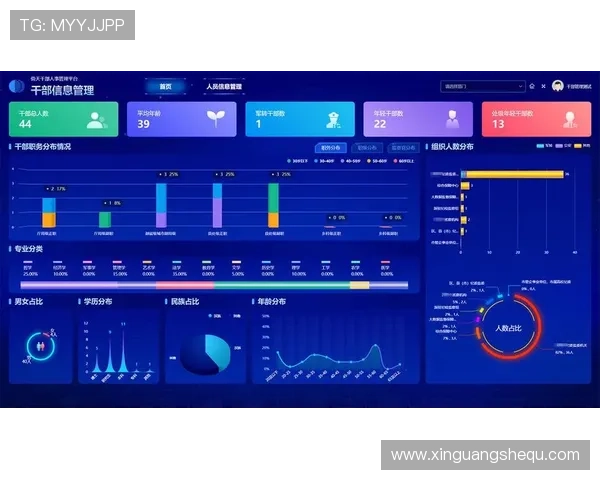 亚星代理网管理系统详细介绍游戏代理商后台管理与权限控制功能分析
